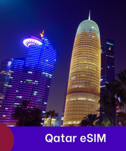 Qatar eSIM Travel