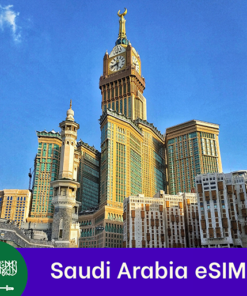 Saudi Arabia eSIM Travel